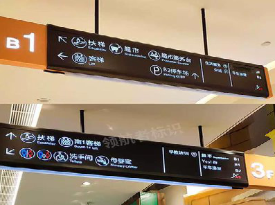 叙永如何通过商场标识牌引导客流分布？